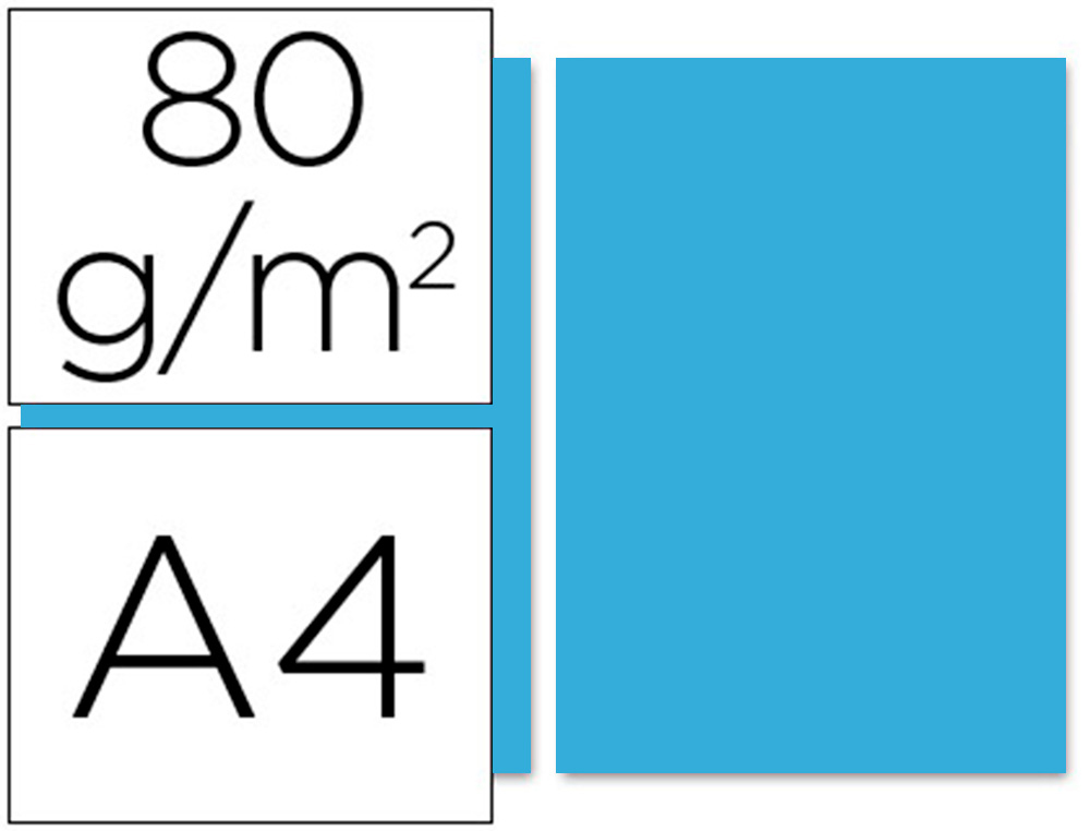 PAPEL COLOR LIDERPAPEL A4 80G/M2 AZUL TURQUESA PAQUETE DE 100 HOJAS